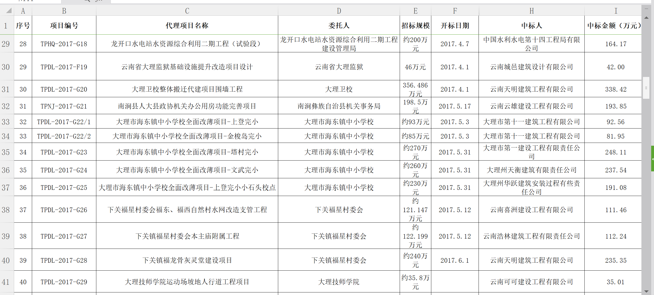 騰普公司2017年工程統計報表3.png