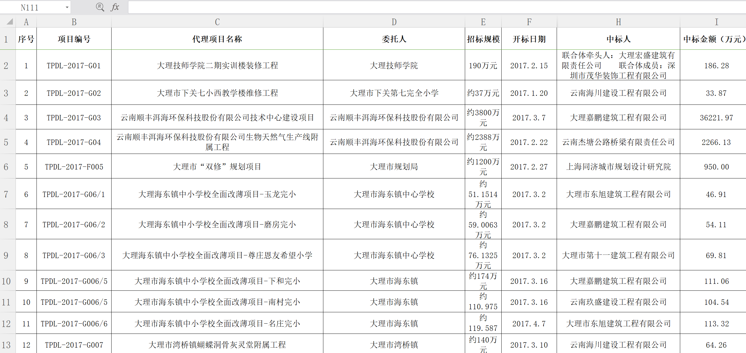 1524471257870089554.png 騰普公司2017年工程統計報表1.png