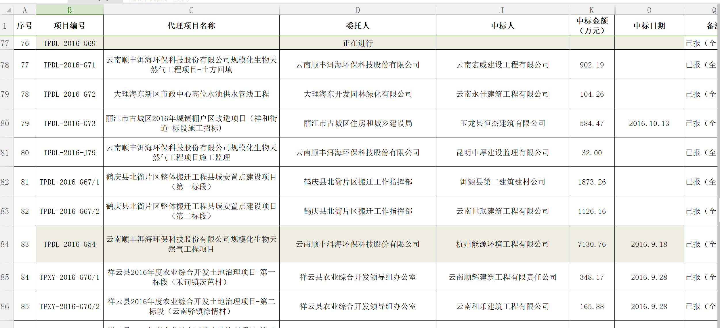 騰普公司2016年工程項目統計表7.png