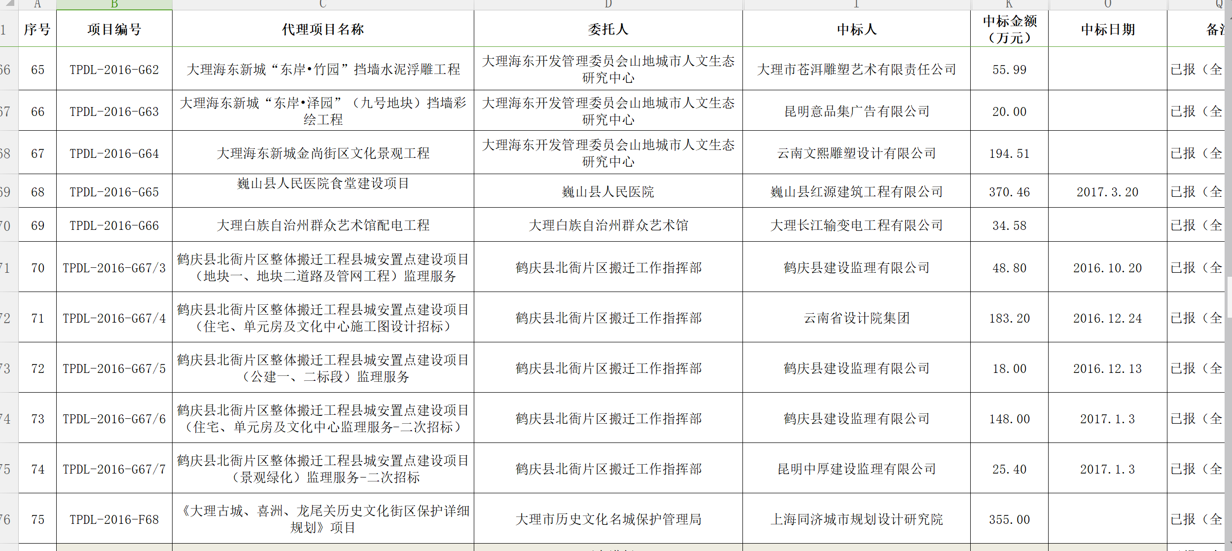 騰普公司2016年工程項目統計表6.png
