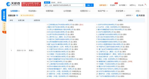 福耀玻璃關聯公司戰略入股國汽北京智能網聯汽車研究院，深化汽車產業軟件布局